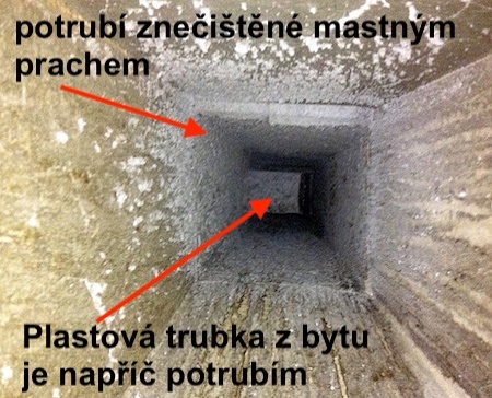 Potrubí z digestoří znečištěné masným prachem